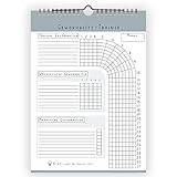 Gewohnheitstrainer | Habit tracker | Gewohnheiten-Trainer | Gewohnheiten ändern | Kalender 12 Monate | DIN A4 Kalender | Habittracker