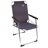 Bo-Camp Alu Klappstuhl Angelstuhl Anglerstuhl Camping Stuhl Klappsessel Faltbar schwarz
