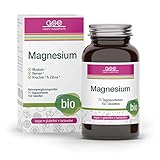 GSE Magnesium Compact Tabletten, 150 Kapseln hochdosiertes Magnesium aus der Grünalge, BIO-Qualität, 100% vegan und ohne Zusatzstoffe