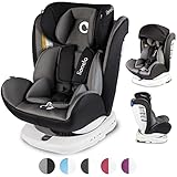 LIONELO Bastiaan Kindersitz Auto, Kindersitz, Isofix und Top Tether, Kindersitz Drehbar um 360 Grad Autositz, Gruppe 0 1 2 3, ab Geburt bis 36 kg, TÜV SÜD, ECE R 44 04