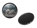 82mm IR760 Infrarotfilter IR Filter 82 mm IR 760 dHD Digital Passfilter