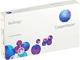 Biofinity Monatslinsen weich, 6 Stück / BC 8.6 mm / DIA 14.0 / -1,50 Dioptrien