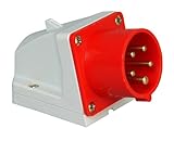 Kopp 171800007 CEE Wandstecker, 5-polig, 16 A, 400 V, rot