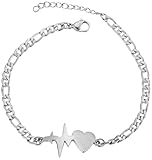 EDIBAZZAR Armband - Elegantes Accessoire - Modernes Design - Antiallergisches Material - Verlängerung - Wetterbeständig