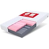 FDM Select MAX Double Matratze 80x200 cm Kaltschaum Höhe 24 cm Härtegrad H3 und H4 Visco-Schaum Öko-Tex Allergikergeeignet Jersey Bezug Waschbar