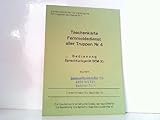 Taschenkarte Fernmeldedienst aller Truppen Nr. 4. Bedienung Handsprechfunkgerät SEM 35.