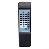 Fernbedienung für Modelle RC63CD, CD931, CD951, CD63SE und CD67SE, einfache Bedienung