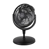 BLACK+DECKER BXFP51001GB High Velocity Standventilator mit 3 einstellbaren Höhen, 7,5 Stunden Timer und Fernbedienung – Schwarz