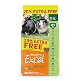 Burgess Excel Meerschweinchenfutter mit Minze, 1,8 kg – Meerschweinchen-Nuggets für ausgewachsene Meerschweinchen – Ballaststoffreich, Minze Meerschweinchen-Pellets