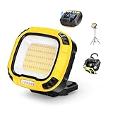 Smiling Shark Arbeitsleuchte, 4000 Lumen LED Werkstattlampe 5000 mAh Wiederaufladbare 18 Modus Licht Wasserdicht COB Werkstatt Lampe mit Magnet für Working Reparatur Garage Camping Outdoor