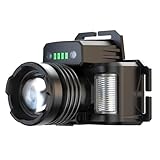 Tomvorks LED-Stirnlampe mit Bewegungssensor, Teleskop-Zoom, Wiederaufladbarer USB-Scheinwerfer für Camping, Wandern, Angeln, Radfahren, 800–1000 Lumen, Wasserdicht