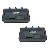 Antennen Umschalter für BK und Sat Anlagen UKW 2X Schalter Verteiler Weiche ARLI UHD 4k UltraHD (2 Stück)