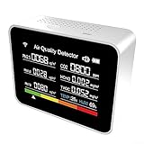 Monitor Luftqualitätsmonitor 13-in-1 Indoor WiFi Luftqualität 13-in-1 Luftqualitätsmonitor (weiß)