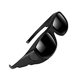 Optimale Augenverteidigung Multifunktionaler Augenschutz Umfassender Augenschutz 156 Mm Für Lichteinstrahlung Und Bräunungsveranstaltungen