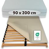 Hochwertiger Lattenrostschoner 90x200 – Anitrutsch Matratzenunterlage, atmungsaktiv, Oeko-TEX Zertifiziert, langlebig – Lattenrost Schoner aus Deutscher Herstellung | Auch für Boxspringbett geeignet