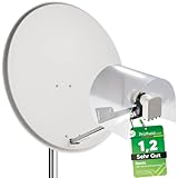 [ Test SEHR GUT, Note 1.2 *] Nonic LNB Wetterschutz Kappe für 2 LNBs, LMB Wetterschutzkappe Wetterschutzhaube, Schutz vor Regen Hagel Schnee, LMB Schutzhaube für Satellitenschüssel, Abdeckung Haube