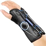 NEENCA Handgelenkstütze, Verstellbare Tag-Nacht-Handgelenkschiene mit Metallschiene-Stabilisator, Elastische Handgelenkbandage Entlastung für Karpaltunnel, Tendinitis, Arthritis, schmerzen