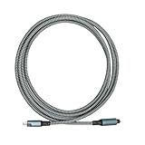 KAHDGSS USB C Zu SPDIF Optical Converter Für Heimkino Und Gaming Digital Sound Adapter SPDIF Digitaler Soundadapter USB C.