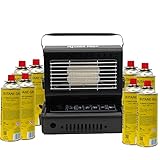Gasheizung Gasstrahler Campingheizung | Tragbare Heizung Gasheizer Keramik Brenner | 1,3 kW Leistung | 108g/h Verbrauch (Gasheizung + 8 Gaskartuschen)