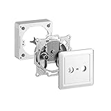 Goobay 68851 SAT Antennensteckdose Set / 2 Loch Antennenkabel Anschluss / Stich End Aufputzsteckdose für Kabelfernsehen / Multimediadose ohne DC Durchgang / Weiß