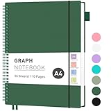 RETTACY Collegeblock A4 Kariert, Leichtgewicht Notizbuch A4, Blcok Ringbuch, 100gsm mit 55 Blatt / 110 Seiten Zeichnen, PVC Cover, Tagebuch, College, Konferenz, Reise, 19.3x 25.4cm - Dunkelgrün