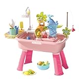 Baby Wasserspieltisch,Sand und Wasser Spielzeug Set | Lernspielzeug Kombi-Spielzeug mit automatischem Wasserhahn für Kinder Garten Geburtstag Mädchen