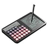 mivceklw Graphing Calculator, Digital Writing Pad, Large Display Calculation Tool Handwriting Input, 2n1 Design for Adults, Kids, Students, Offices, School, Home, Exam, Budgeting, Daily Math Use
