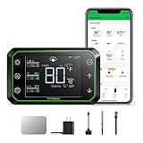 VIVOSUN GrowHub E42A-Controller, Smarter Umwelt-WiFi-Controller über Temperatur, Luftfeuchtigkeit, VPD, Timer, Zyklus und Zeitplan für Growzelt, Belüftung und Beleuchtung
