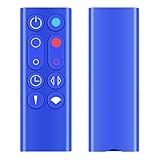 CLVIZCXOM Ventilator Ersatz Fernbedienung Kompatibel mit Dyson Lüfter AM09 (Blue)