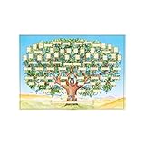 KKPLZZ Leinwand-Stammbaum-Diagramm, 6 Generationen Genealogie-Poster zum Ausfüllen leerer ausfüllbarer Ahnentafel-Stammbaum-Poster DIY-Wand-Dekor