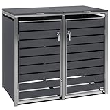 Zelsius Edelstahl Mülltonnenbox 2er Mülltonnen | (B) 132 x (T) 80 x (H) 117 cm | Anthrazit RAL7016 | inkl. Erweiterungsmöglichkeit | Mülltonnenverkleidung, Garten Müllbox, Müllhaus