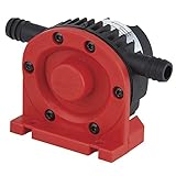 wolfcraft Pumpe mit Kunststoffgehäuse (1300 l/h) I 2202000 I Zum Abpumpen von Flüssigkeiten mit der Bohrmaschine