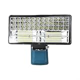 LED Arbeitslampe mit Zwei Geschwindigkeitsschalter Kabellose Elektrische Taschenlampe für Bosch Li Ionen Akku, Geeignet für Verschiedene Umgebungen (A)