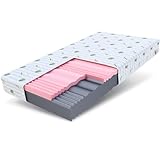 FDM Matratze 90x200 cm Härtegrad H3 H4 Höhe 14 cm Kaltschaummatratze HR-Schaum Visco-Schaum 7 Komfortzonen mit Hypoallergenem Waschbarem Aloe Vera Bezug Oeko-Tex Lunera