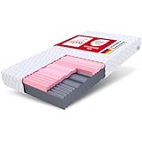FDM Matratze 140x200 cm Härtegrad H3 H4 Höhe 24 cm Kaltschaummatratze HR-Schaum Visco-Schaum 7 Komfortzonen mit Hypoallergenem Waschbarem Jersey Bezug Oeko-Tex Select MAX Double