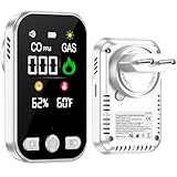 Gedsffati Gas- und CO-Melder mit Stecker für Haus, Gasmelder Gasalarm, Kohlenmonoxidmelder CO-Warner Warnmelder Zuhause, Brenngasmelder für Erdgas LPG Methan Propan Butan, Weiß, HD12-CG