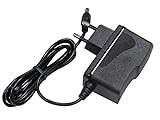 Universal-Netzteil, 12V-Transformator, Ladegerät mit EU-Stecker, 5,5 mm x 2,1 mm Klinkenausgang, für CCTV-Kamera, LED-Streifen, Festplatte (18W 12V 1,5A)