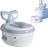 Shaersu Baby Toiletentraining | Töpfchen Stuhl | Kinder Toilette Mit Rutschfestem Boden Für Mädchen Ab 6 Monaten Bis 6 Jahre Für Unterwegs Kindergarten Schlafenszeit