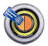 V16 Warnleuchte - Auto & PKW EU Zulassung nach IDADA 21020060 - Warndreieck & Pannendreieck 2026 (V16 Warnleuchte)