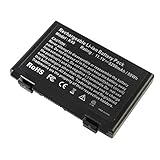 ARyee 5200mAh 11,1 V A32-F82 Akku für Asus A32-F82 A32-F52 X5C K40 K40IJ K40IN K50 K50AB K50IJ K50IN K61IC AS-K50 L0690L6 L0A2016 X70 X5DIJ X5A X5DC