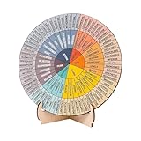 Gefühle rollten mit Stand – emotionale Bewusstseins-Tabelle, Beratungshilfe | Psychologisches Hilfsmittel, tragbare Gefühle-Identifizierung für Autokostabolik, spät Emotion
