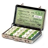 Chroma Products Geldkoffer als Geldgeschenk oder für Gutscheine - Mini Aktenkoffer aus Aluminium mit Schnappverschluss, Geldstapel und Grußkarte - Ideal auch für Hochzeitsgeschenke
