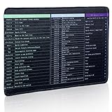 Ouligay Klein Mauspad 26 X 21cm, Mini Mauspad für Damen Herren, Gaming Mousepad Schwarz, Excel Shortcuts Mouse Pad, rutschfest Mauspad Mini für PC, Büro, Laptop, Computer