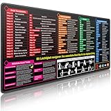 Mauspad XXL, Excel Shortcuts Mousepad Deutsch 900 x 400mm für Office, Word PPT Windows Mauspad groß, Anti Rutsch Schreibtischunterlage für Büro und Zuhause