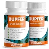 Kupfer Tabletten 2x365 mit 2 mg Kupfer aus hochwertigem Kupfer-Bisglycinat - optimal hochdosiert - frei von unerwünschten Zusatzstoffen – laborgeprüft mit Zertifikat - Jahresvorrat - 100% vegan