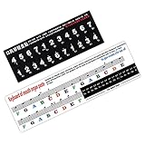 Toddmomy 2Stücke Melodica Tastaturaufkleber Selbstklebende Notenetiketten für Tasten für Anfänger und Leicht Abnehmbar Rückstände Farbige Hilfestellung