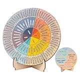 Bild mit Emotionsrad – handgefertigtes Gefühlsrad aus Holz mit Ausstellungsständer | Therapeutische Farbemotionsanleitung für Beratung, Achtsamkeit und Psycholo