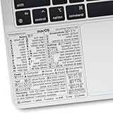 Synerlogic Mac OS Shortcuts Sticker | Keyboard Stickers for macOS | No-Residue Laminated Vinyl MacBook Cheatsheet for Laptop | MacBook Shortcuts 2025 (Clear/Black)