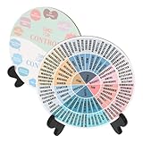 Ipetboom 2 Stück Dekoratives Gefühlsrad mit Ständer Emotion Wheel Ornament aus Langlebigem PVC Holz für Büro Zuhause Psychische Gesundheit Schreibtischdekoration Beruhigende Atmosphäre