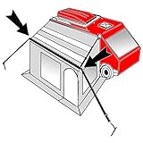 Moritz Sturmband 13m – Camping Sturmsicherung mit Feder & Heringen – Abspannset, Seil für Vorzelt, Markise, Wohnwagen und Wohnmobil – wetterfest, robust & verstellbar